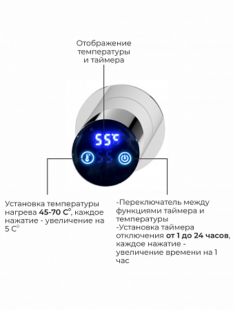 Аккорд П5 500х800 электро Полотенцесушитель TERMINUS Нержавеющая сталь Брянск - фото 4